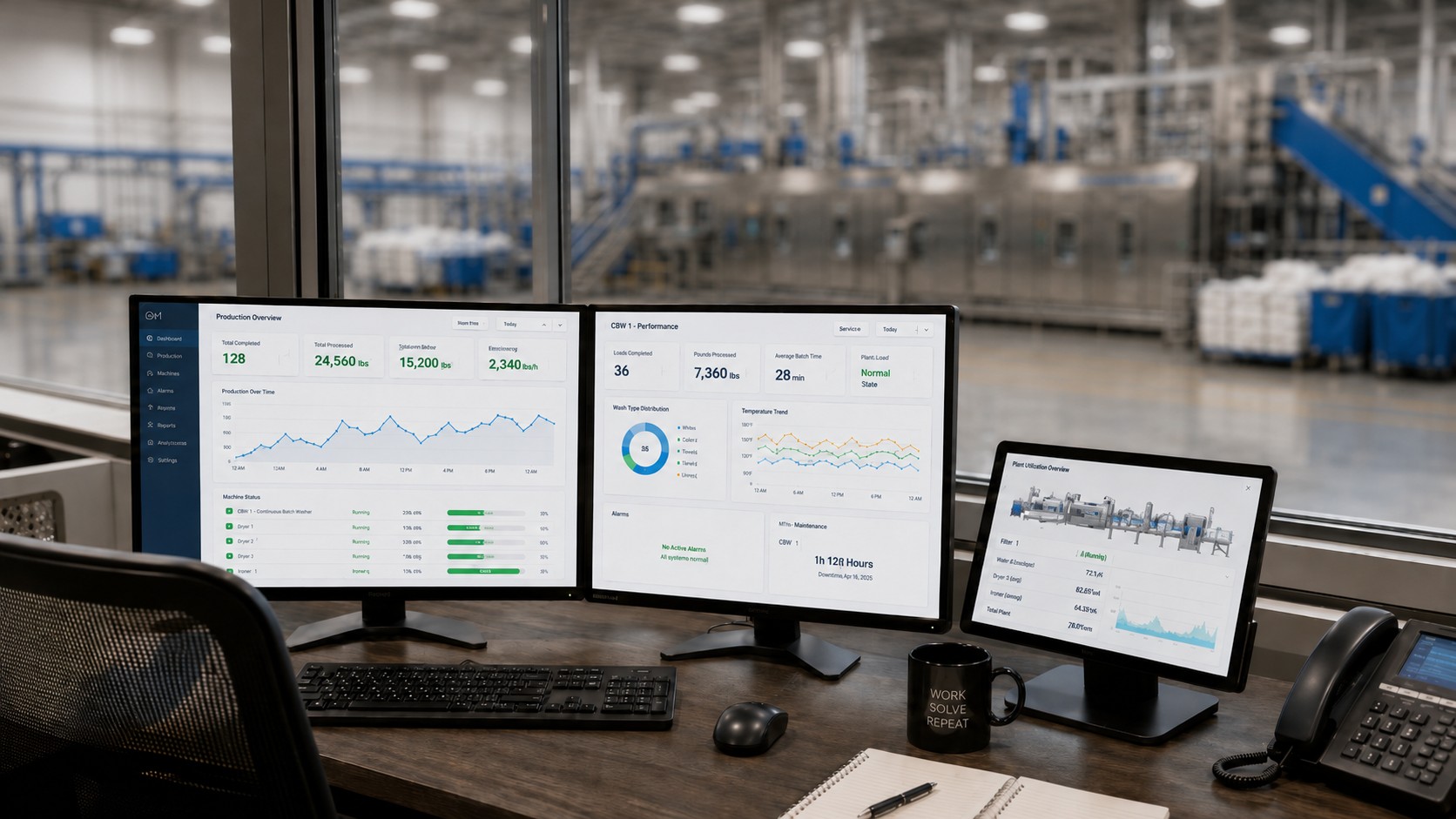 Plant software dashboards in an office overlooking the laundry floor